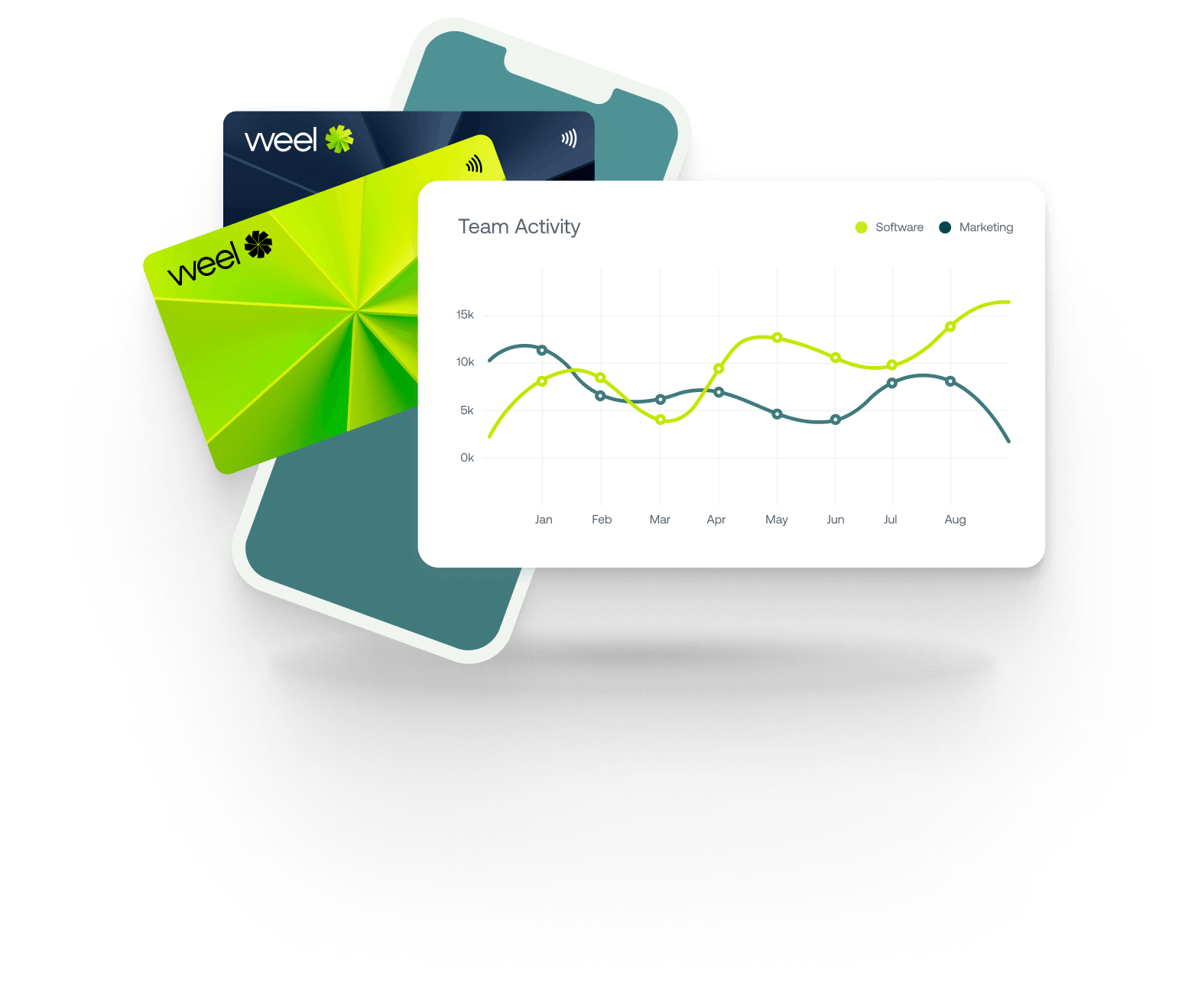 Virtual Cards Your Secret Weapon Against Over Spending Weel Webinar virtual-cards-your-secret-weapon-against-over-spending-weel-webinar